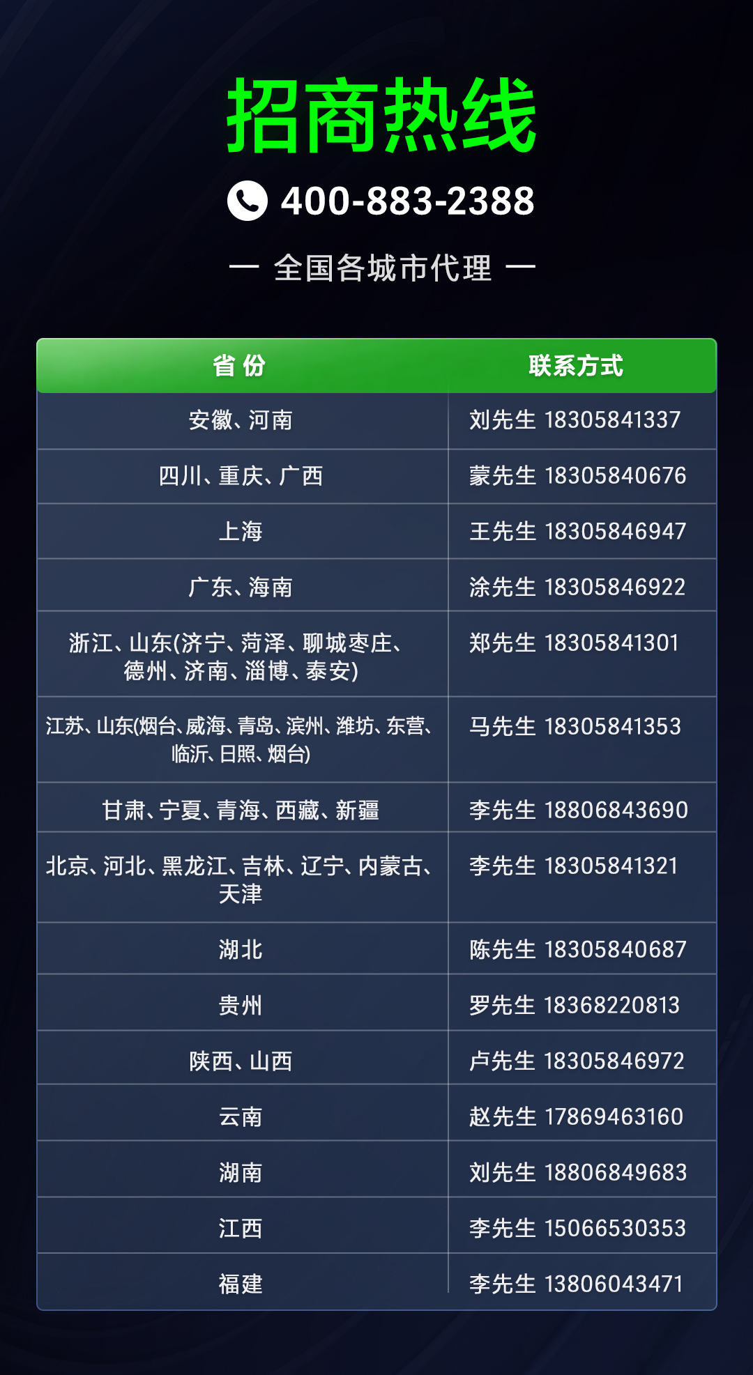 20240527322740.jpg 官网招商页面更新(威海错字修正版).jpg